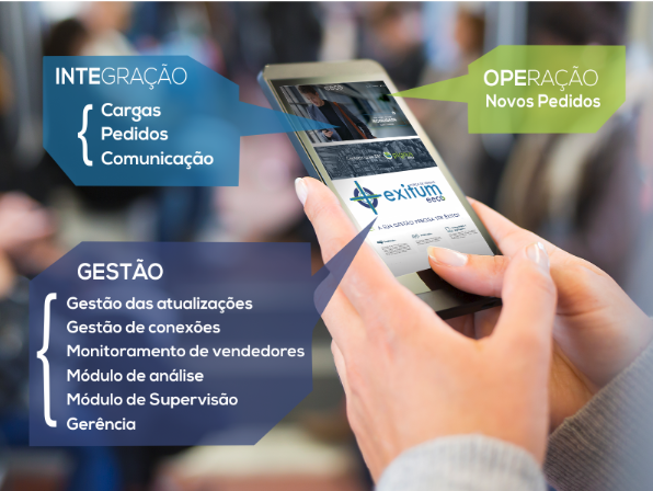 Exitum - Cliente, Produto e Vendas